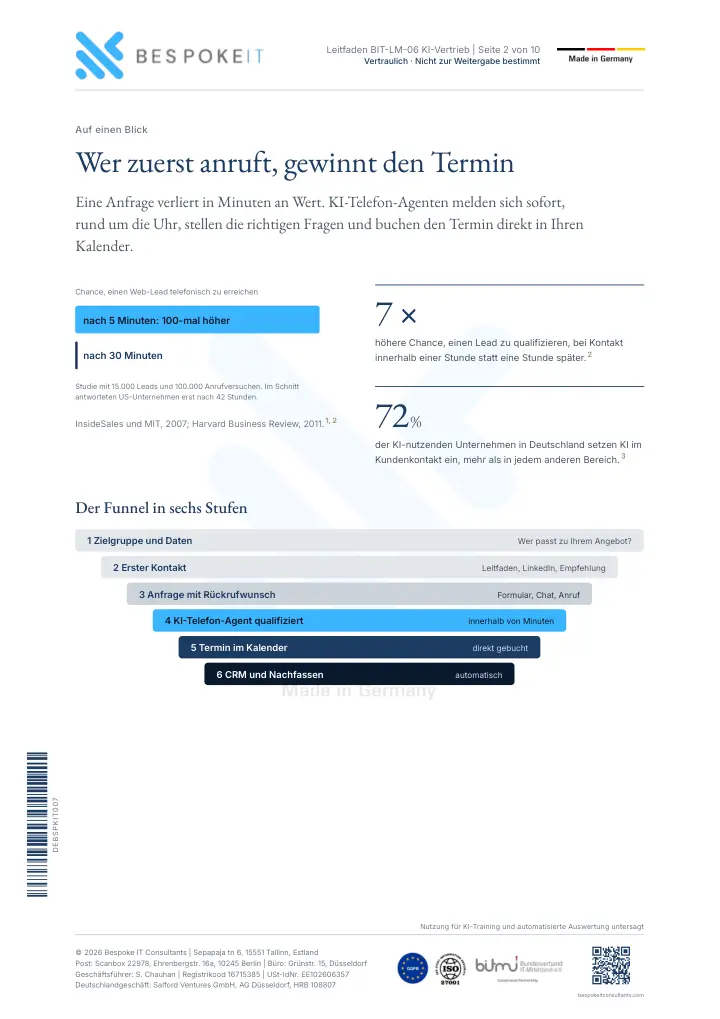 Seite 2 des Leitfadens Der automatisierte Vertriebsfunnel mit KI und Telefon-Agenten