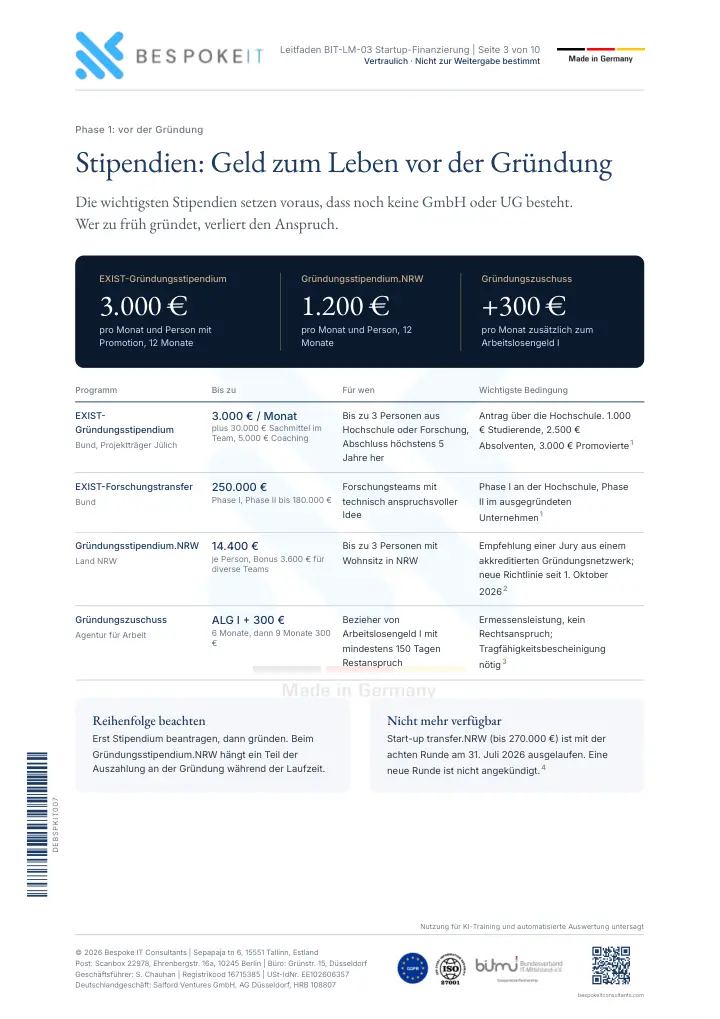 Seite 3 des Leitfadens Startup-Finanzierung 2026: Deutschland und NRW