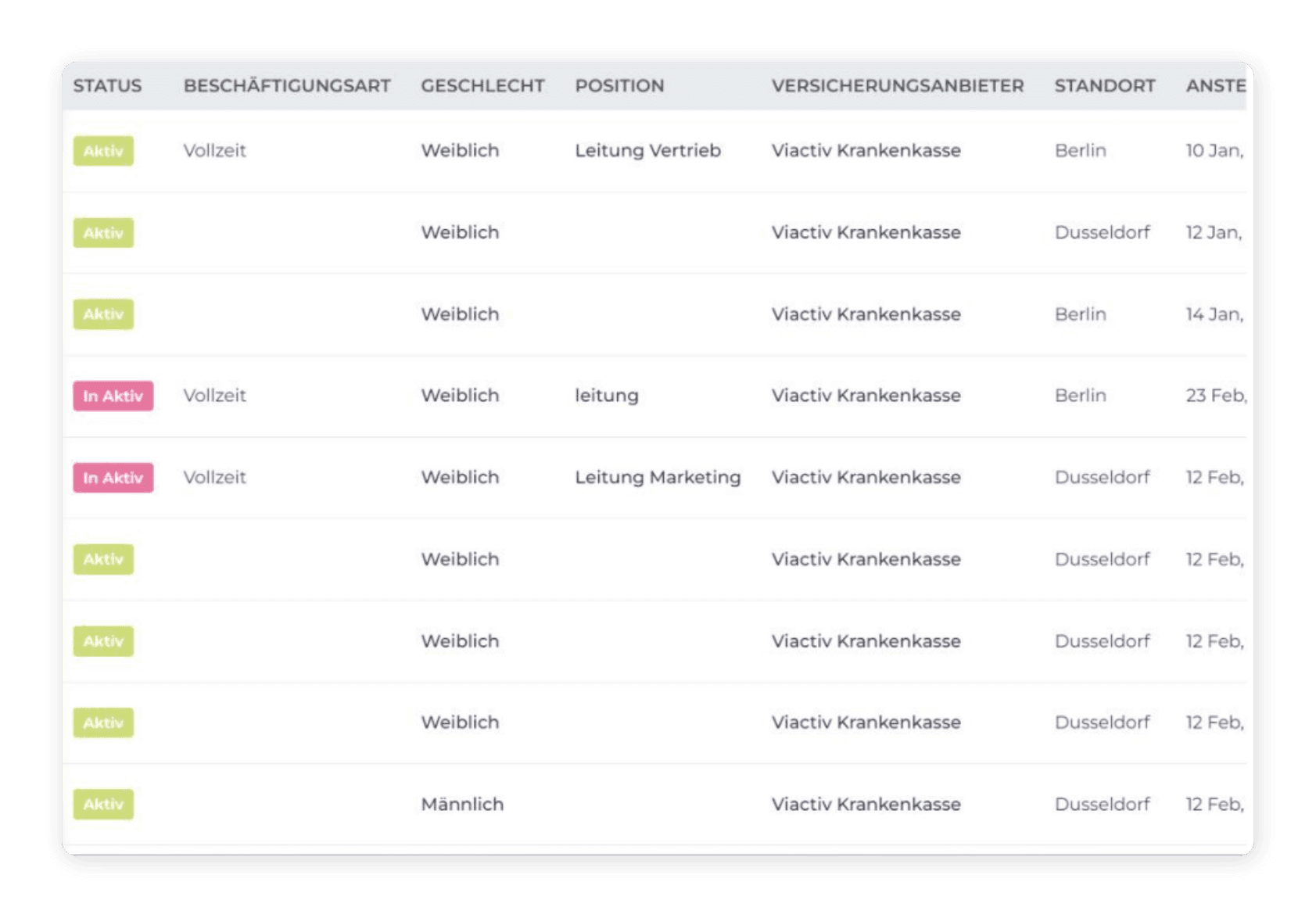 Detail of the VIACTIV member list with status, employment type, position and insurer columns