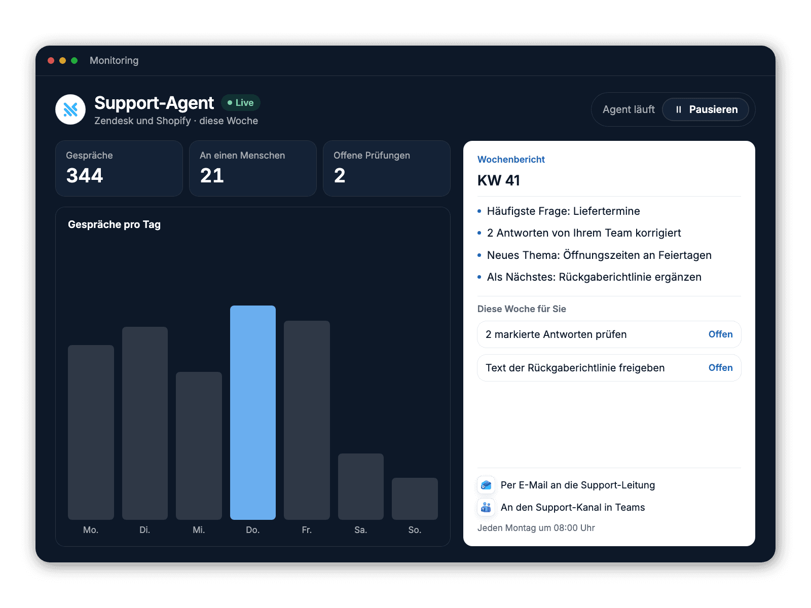 The monitoring view of a live support agent with conversations per day, its weekly report and a pause control