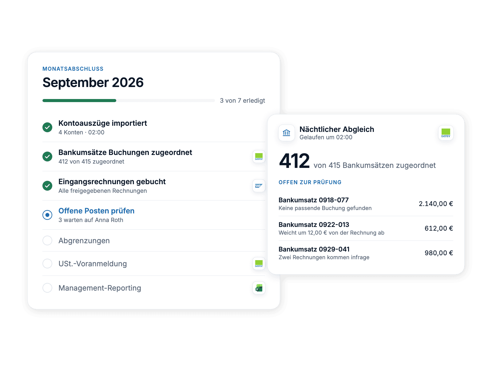 A month-end close checklist after the nightly bank reconciliation: most bank lines matched to bookings and three open items waiting for review.