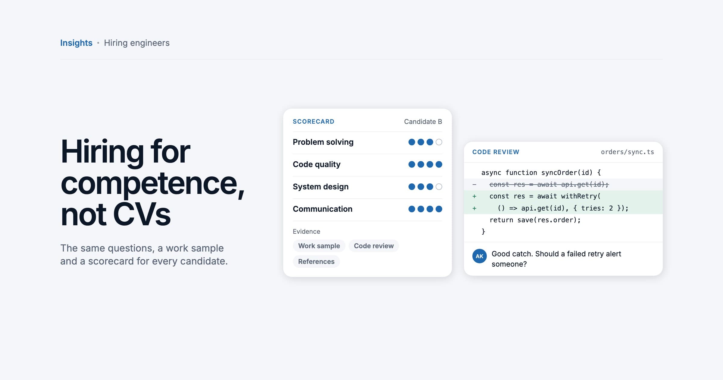 A hiring scorecard rating problem solving, code quality, system design and communication beside a code review with a reviewer's comment, illustration.