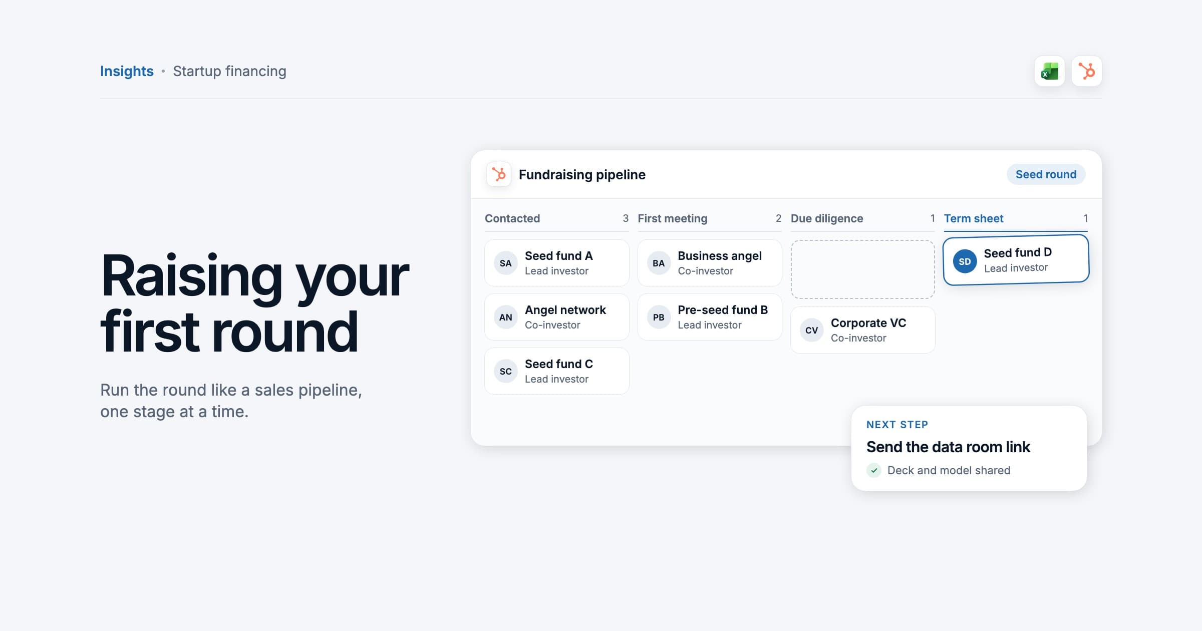 A fundraising pipeline board with the stages contacted, first meeting, due diligence and term sheet, one investor card moving into term sheet, and a next step card to send the data room link, illustration.