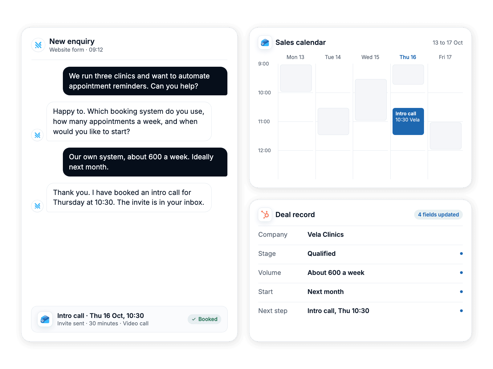 An inbound enquiry with the agent's qualifying questions, the intro call it booked in the Outlook sales calendar and the updated HubSpot deal record