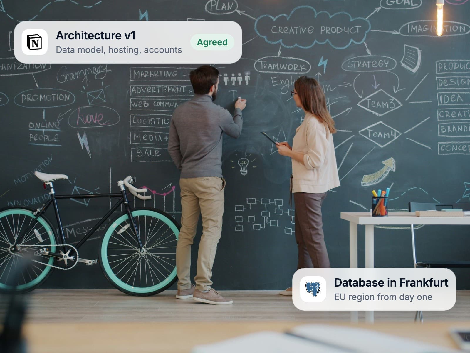 Two people sketching the system on a chalkboard wall in week one