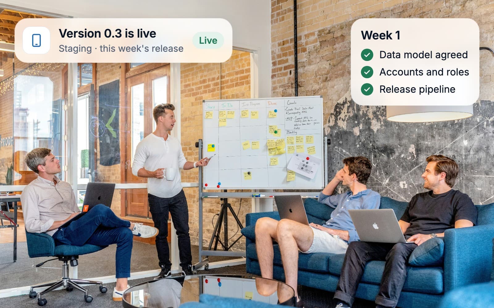 A startup team planning at a whiteboard while the first release goes live